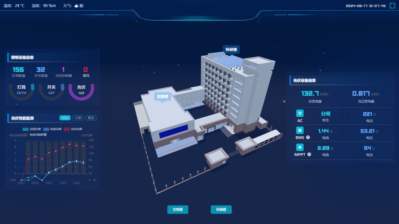光伏+照明一体化高效运行案例